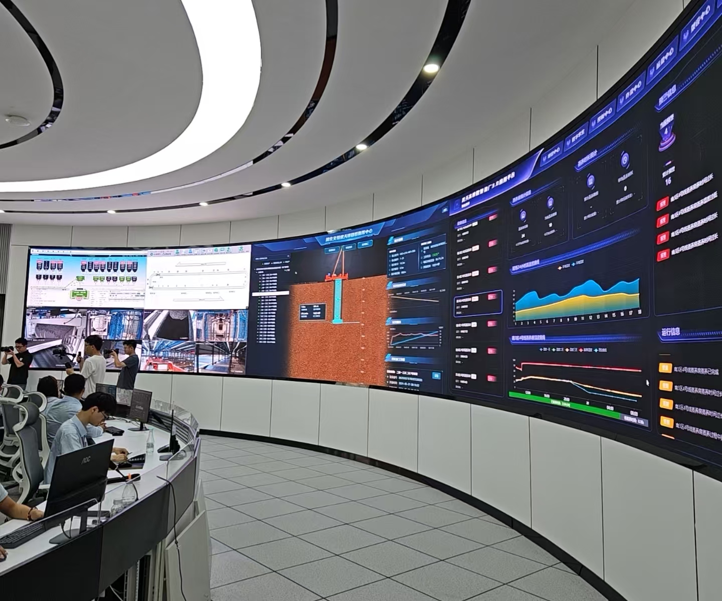 中央集成信息化中心