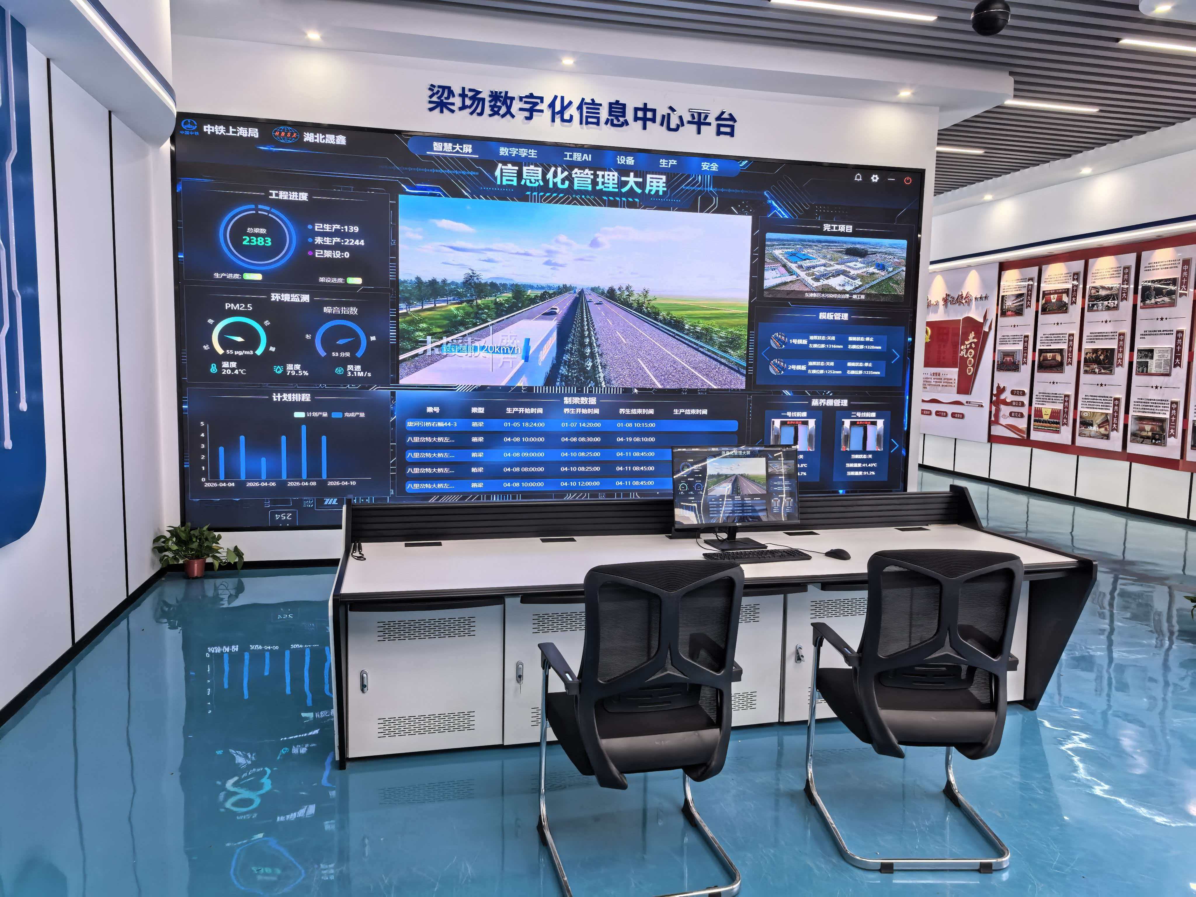 中央集成信息化中心